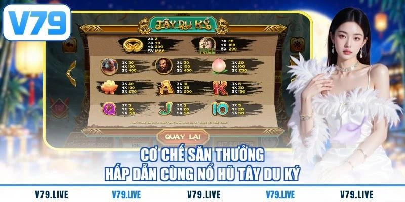 co-che-san-thuong-hap-dan-cung-no-hu-tay-du-ky Cơ chế săn thưởng hấp dẫn cùng nổ hũ Tây Du Ký